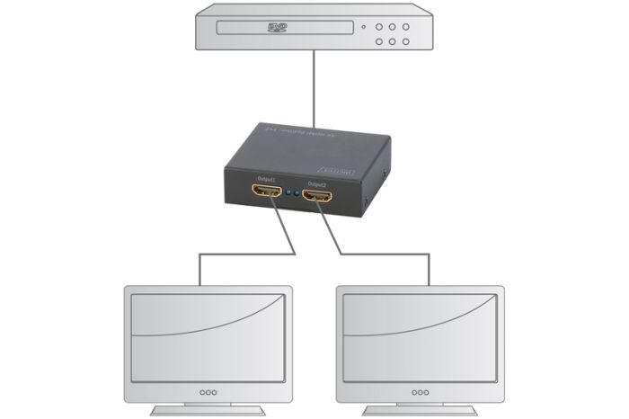Подовжувач DIGITUS 4K HDMI Splitter, 2-port