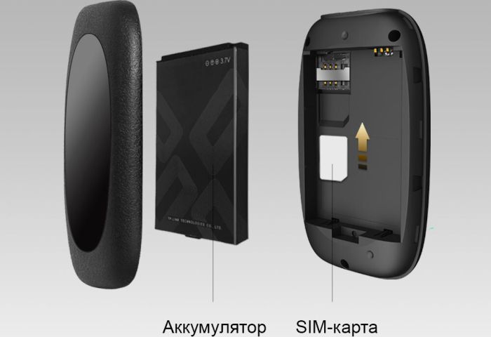 Мобільний Маршрутизатор TP-LINK  N150, 4G/LTE, 2000мА*год TP-Link M7000