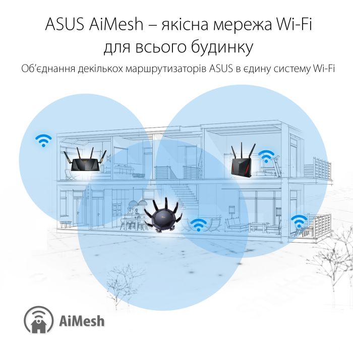 Маршрутизатор ASUS RT-AX89X AX6000, 8xGE LAN, 1xGE WAN, 1x10GE, 1xSFP+, 2xUSB3.1, MESH