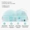 Расширитель покрытия WiFi TP-LINK  AC1200, 1хFE LAN, MESH TP-Link RE315