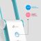Расширитель покрытия WiFi TP-LINK  AC1200б 1хFE LAN, MESH, Розетка TP-Link RE365