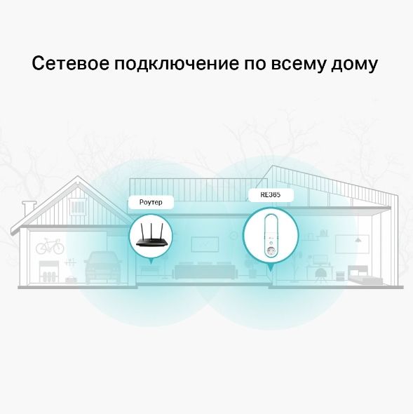 Расширитель покрытия WiFi TP-LINK  AC1200б 1хFE LAN, MESH, Розетка TP-Link RE365