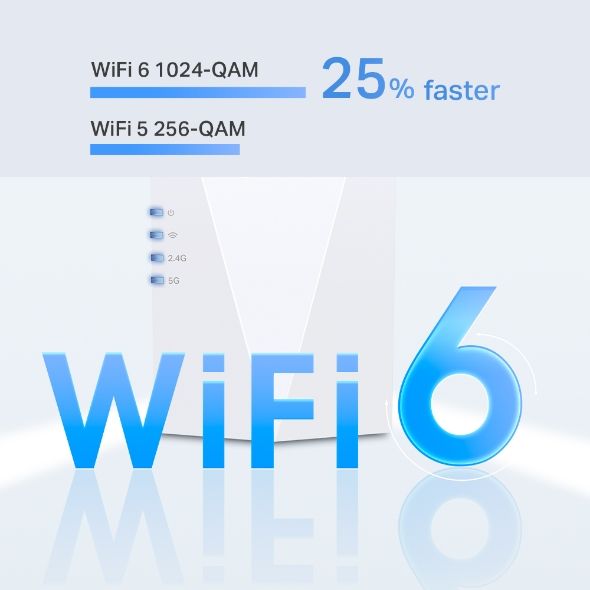Розширювач покриття WiFi TP-LINK  AX1800, 1хGE, MESH TP-Link RE600X