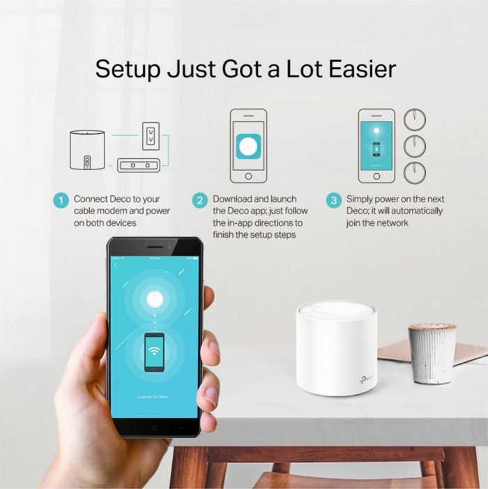 Система WiFi-Mesh TP-LINK Deco X20 AX1800, 1xGE LAN, 1xGE WAN, 2мод