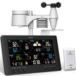 Метеостанция Sencor, внутр/наруж измерение, от сети/CR2032x1+AAx2+AAx3, темп-ра, влажность, время, прогноз погоды, атм. давление, скор. ветра, подкл. К WIFI, чёрный
