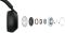 Наушники Over-ear Sony WH-1000XM5 BT 5.2, ANC, Hi-Res, AAC, LDAC, Wireless, Mic, Черный