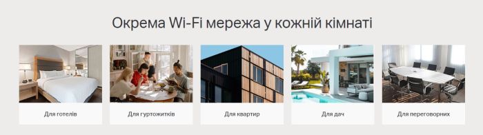 Точка доступа TP-LINK EAP650 WALL AX3000, 1xGE, 1xGE out, PoE