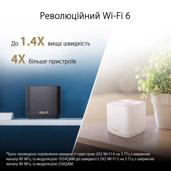 Система WiFi-Mesh ASUS ZenWiFi XD5 AX3000, 1xGE LAN, 1xGE WAN, 3мод