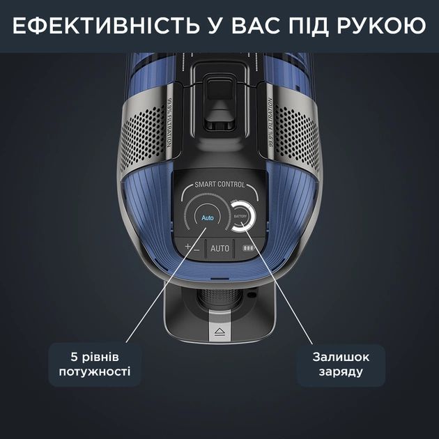 Пылесос Rowenta  беспроводный X-Force Flex 12.60 Auto Aqua, 320Вт, конт пыль -0.1л, автон. раб. до 45мин, вес-3кг, НЕРА, черно-синий