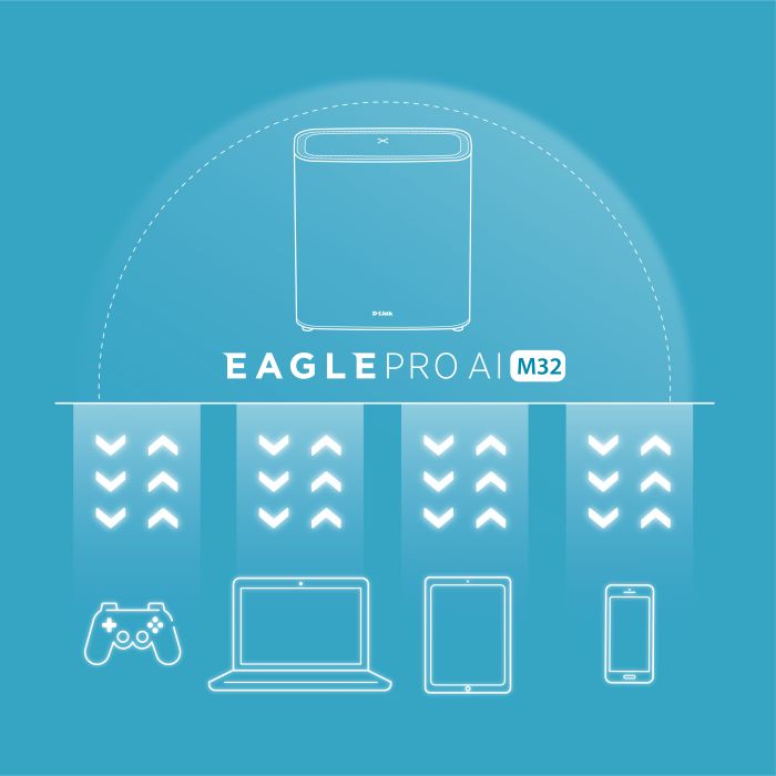 WiFi-система   EAGLE PRO AI AX3200 Mesh WiFi (2шт) D-Link M32-2
