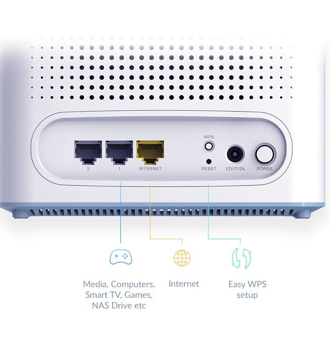 WiFi-система   EAGLE PRO AI AX1500 Mesh WiFi (2шт) D-Link M32-2