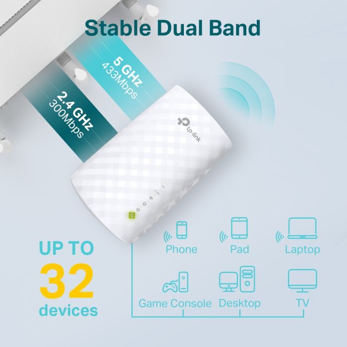 Расширитель покрытия WiFi TP-LINK  AC750, 1xFE LAN, MESH TP-Link RE220
