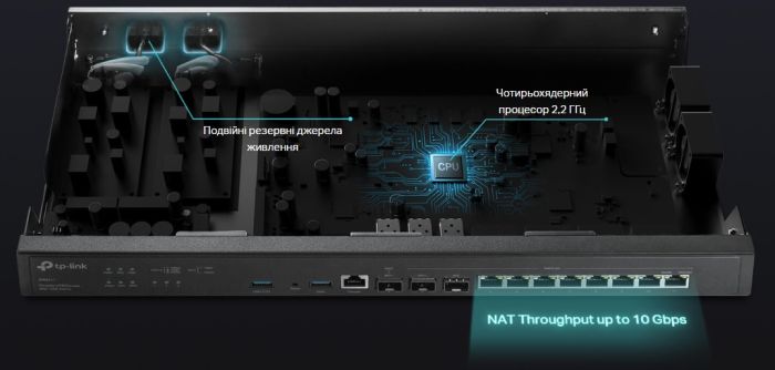 Мультисервісний Маршрутизатор TP-LINK  8xGE LAN/WAN, 1xSFP WAN/LAN, 2x10GE SFP+ WAN/LAN, 2xUSB TP-Link ER8411