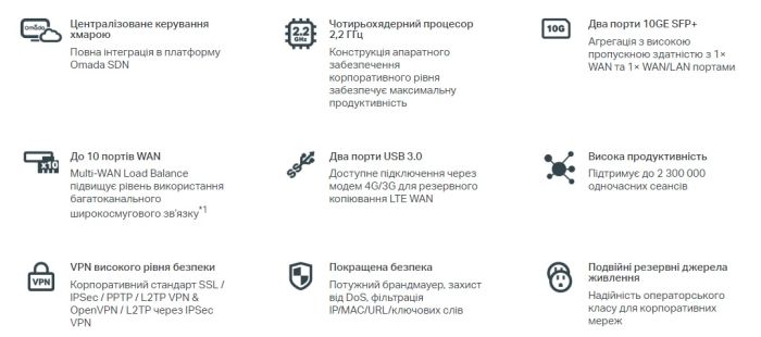 Мультисервісний Маршрутизатор TP-LINK  8xGE LAN/WAN, 1xSFP WAN/LAN, 2x10GE SFP+ WAN/LAN, 2xUSB TP-Link ER8411