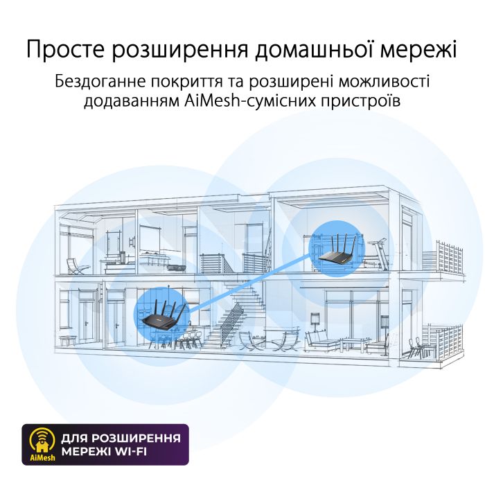 Маршрутизатор ASUS RT-AX57 AX3000, 4xGE LAN, 1xGE WAN, MESH