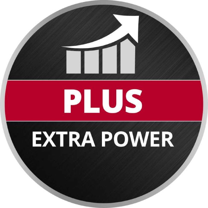 Аккумулятор Einhell PXC Plus Twinpack, 18В, 2х5.2А•час, 1.87кг