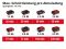 Пила дисковая мини аккмуляторная Einhell TE-CS 18/89LI - Solo PXC, 18В, 89х10мм, 3500об/мин, 1.72кг, без АКБ и ЗУ