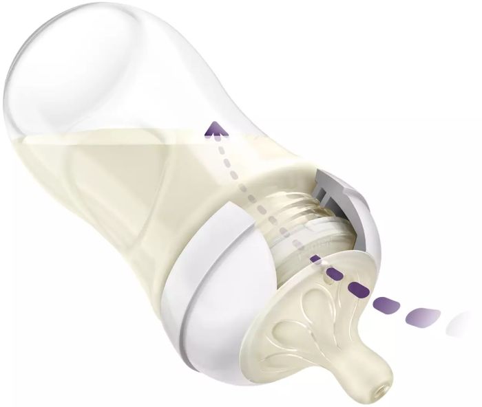 Пляшка для годування Avent Natural 260мл, Природний потік, жираф