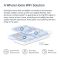 Система WiFi-Mesh MERCUSYS Halo H70X AX1800, 3xGE LAN/WAN, 3мод
