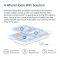 Система WiFi-Mesh MERCUSYS Halo H80X AX3000, 3xGE LAN/WAN, 2 мод