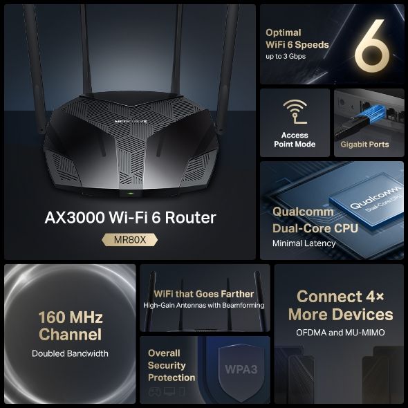 Маршрутизатор MERCUSYS  AX3000, 3xGE LAN, 1xGE WAN Mercusys MR80X