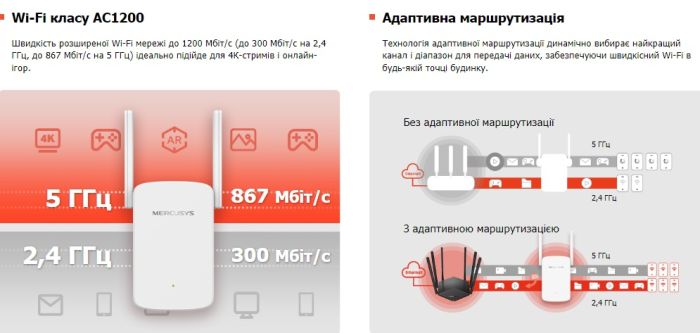 Розширювач покриття WiFi MERCUSYS  AC1200, 1хFE LAN Mercusys ME30