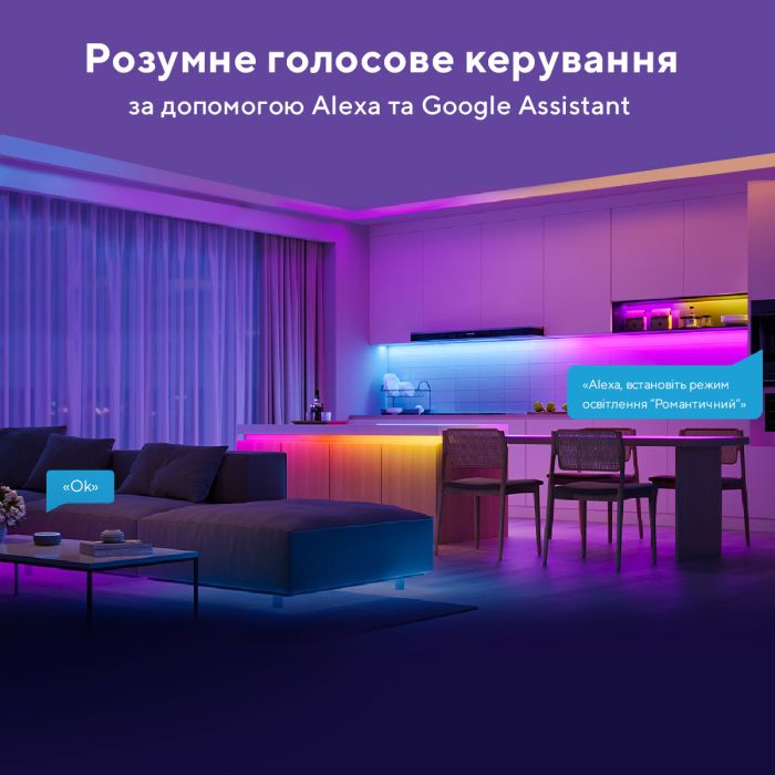 Лента светодиодная умная Govee H618A RGBIC Basic Wi-Fi + Bluetooth LED Strip Light 5м Белый