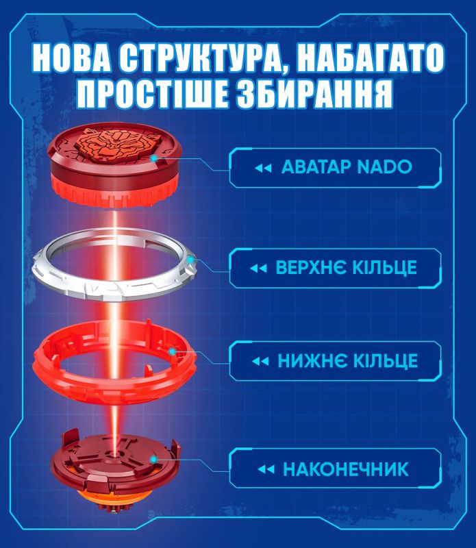 Волчок Infinity Nado VI Starter Pack Пылающий Боевой Медведь (Blazing War Bear)