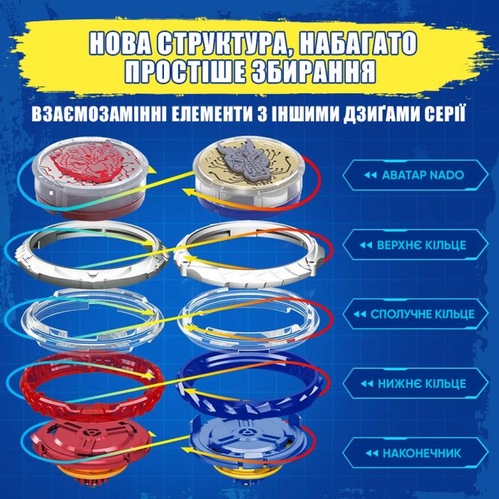 Волчок Infinity Nado VI Advanced Pack Пылающий Боевой медведь (Blazing War Bear)