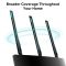 Маршрутизатор TP-LINK ARCHER A8 AC1900, 4xGE LAN, 1xGE WAN