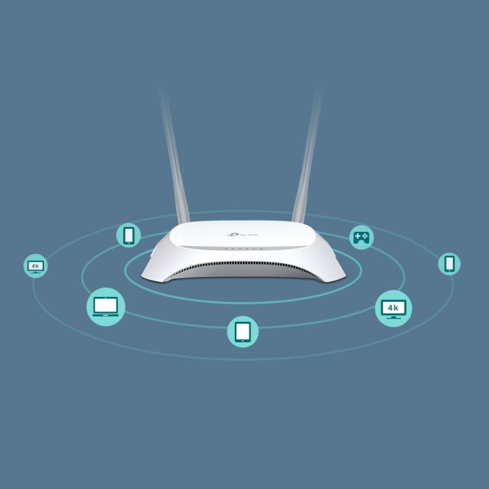 Маршрутизатор TP-LINK  N300, 4xFE LAN, 1xFE WAN, 1xUSB2.0 for 3G/4G/LTE TP-Link TL-MR3420