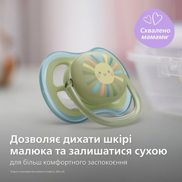 Пустышка Avent Ultra Air 0-6мес, ортодонтическая, 2шт, для мальчиков