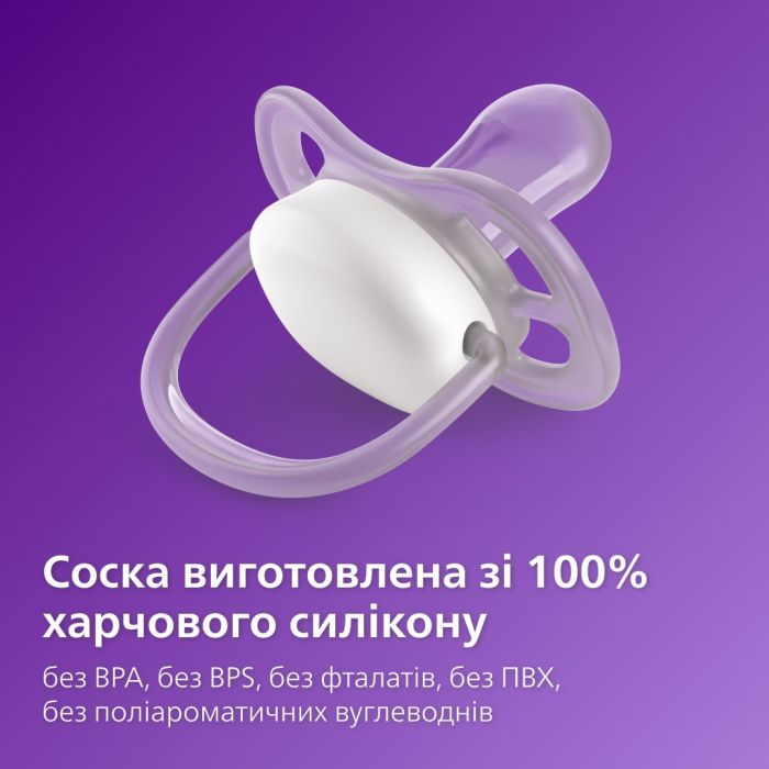 Пустушка Avent Ultra Air 0-6міс, ортодонтична, 2шт, для дівчат