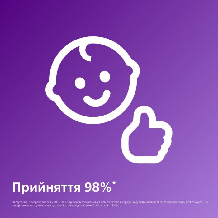 Пустушка Avent Ultra Air 0-6міс, ортодонтична, 2шт, для дівчат