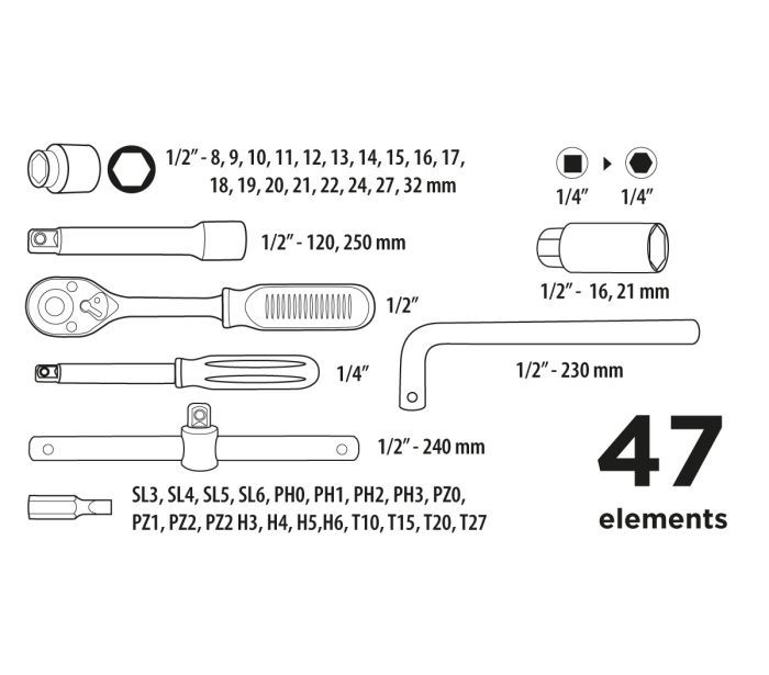 Набір інструментів Top Tools, набір торцевих головок 1/2", 1/4", 47шт