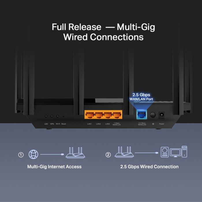 Маршрутизатор TP-LINK ARCHER AX72 PRO AX5400, 3xGE LAN, 1x2.5GE WAN/LAN, 1xGE WAN/LAN, 1xUSB 3.0, MESH