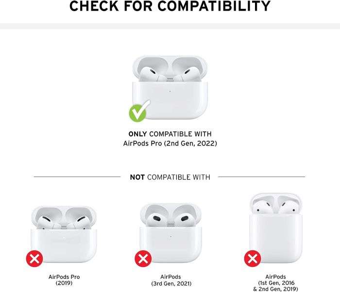 Чехол UAG для AirPods Pro (Gen 2, 2022), Civilian, Olive Drab
