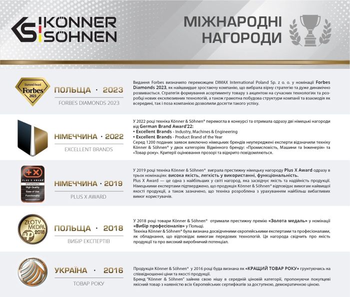 Пусковое устройство портативное Konner&Sohnen KS JS-1000, 12000мА·ч, 500А/1000А, 0.95кг