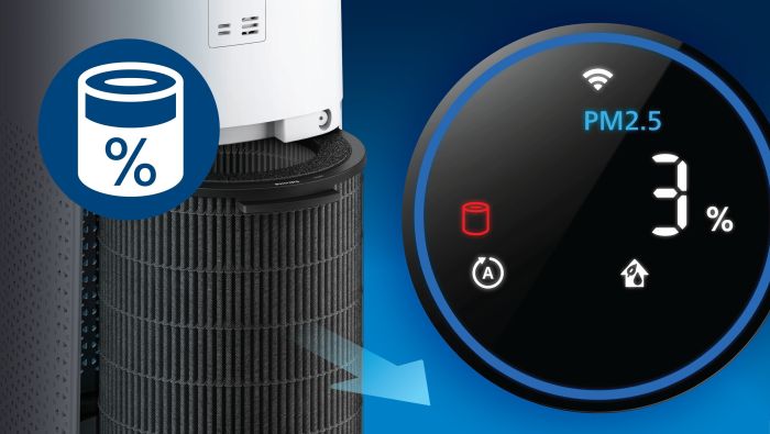 Фильтр Philips NanoProtect Pro S3 для увлажнителей и очистителей воздуха