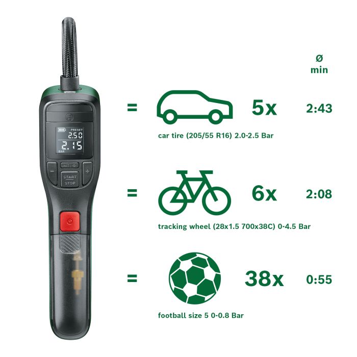 Автомобильный компрессор аккумуляторный Bosch EasyPump, 3.6 В, 3 Ач, 10.3 бар, 10 л/мин, 0.4кг