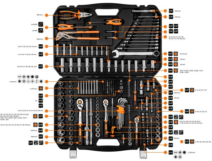 Набор инструмента Neo Tools, 233шт, 1/2", 1/4", 3/8", CrV, кейс