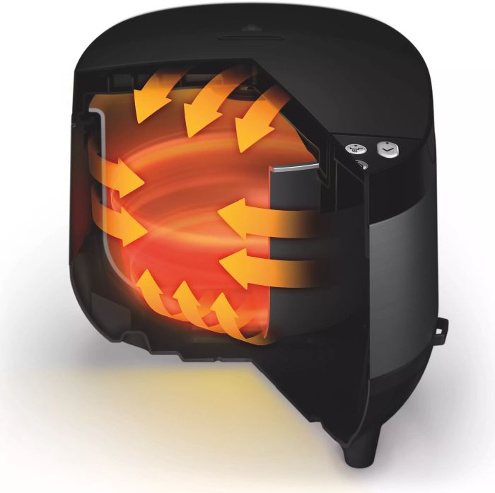 Мультиварка Philips All-in-One 980Вт, чаша-5л, електр. керування , 60 авто. програм, пластик, чорний