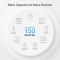 Система WiFi-Mesh TP-LINK Deco PX50 AX3000, 3xGE LAN/WAN, 2 мод, Powerline G1500