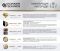 Пила цепная сетевая Konner&Sohnen KS CS1800-14 35см 1800Вт 4.7кг