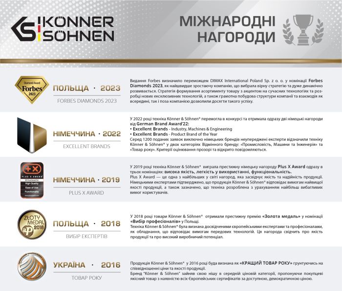Пила цепная сетевая Konner&Sohnen KS CS1800-14 35см 1800Вт 4.7кг