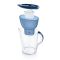 Фильтр-кувшин Brita Marella XL Memo MXPro 3.5л (2л очищенной воды) с фильтр-картриджем, белый