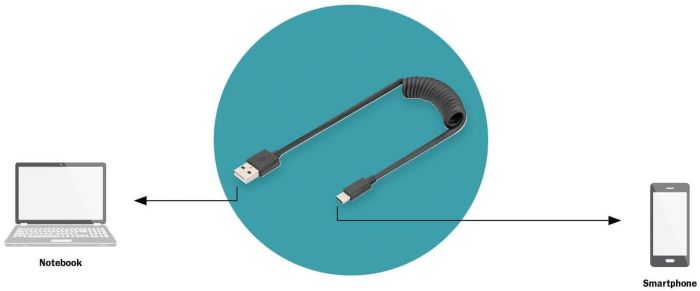 Кабель DIGITUS USB-C > USB-A зарядки/синхронизации, Type-C, спиральный, 1м, черный