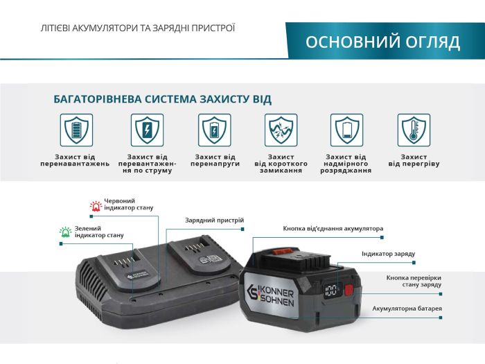 Зарядний пристрій Konner&Sohnen KS C35A-2 20V 230В 2х3.5А 0.89кг