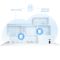 Система WiFi-Mesh TP-LINK Deco X10 AX1500, 1xGE LAN, 1xGE WAN, 3мод