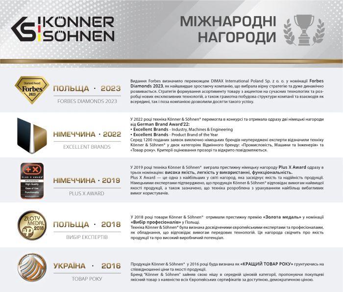 Генератор бензиновий Konner&Sohnen KS 15-1E ATSR, 230В, 12.5кВт, АВР(ATS), електростартер, 155кг
